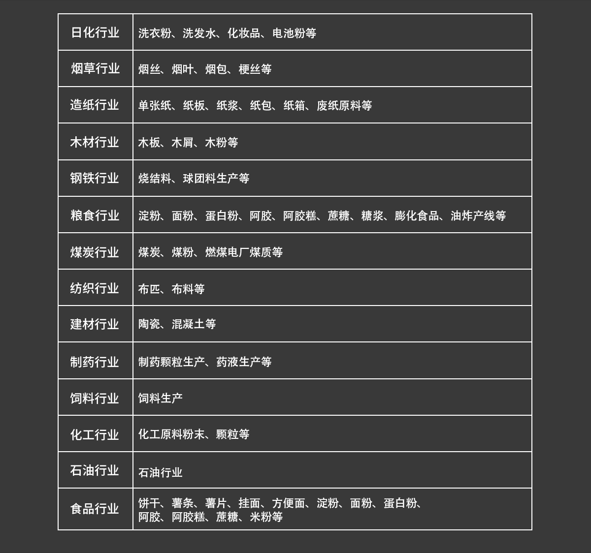 1697600731705396.jpg WKT-R-50ZS在线近红外水分监测系统_10.jpg